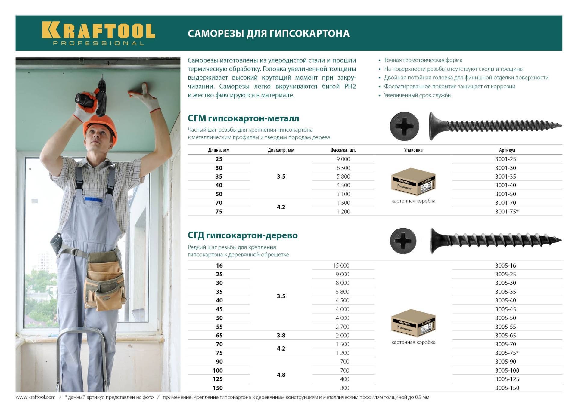 Профиль для гипсокартона. размеры и виды. советы по выбору
