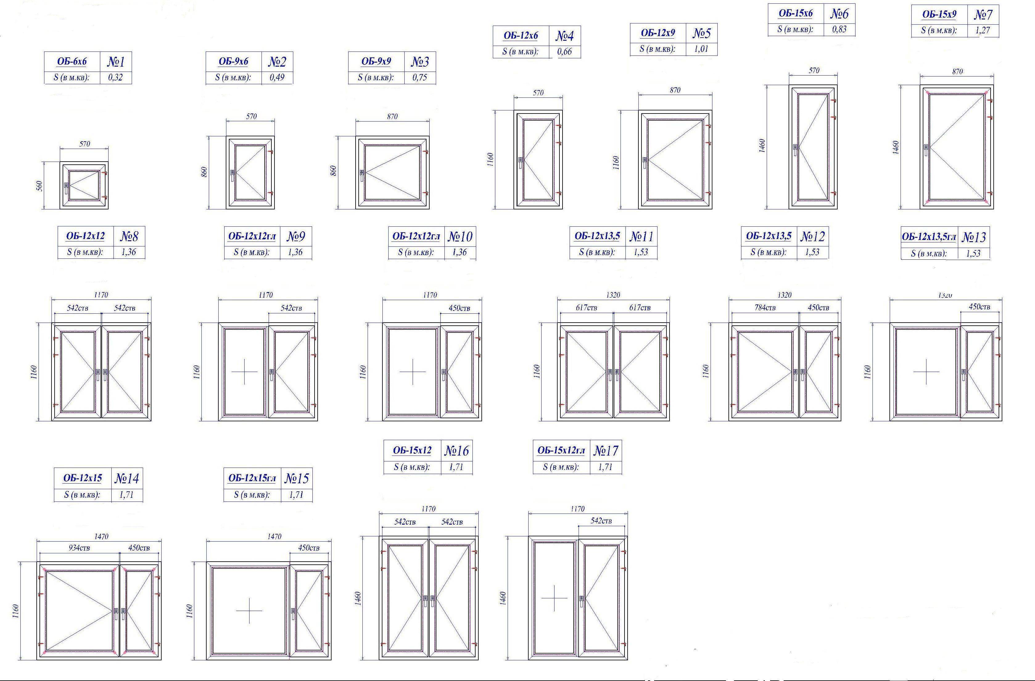 Размер пластиковых. Стандартный оконный блок Размеры. Ширина пластикового окна стандарт 2 створки. Стандартная ширина оконного проема. Проем для окна ПВХ Размеры стандартные.