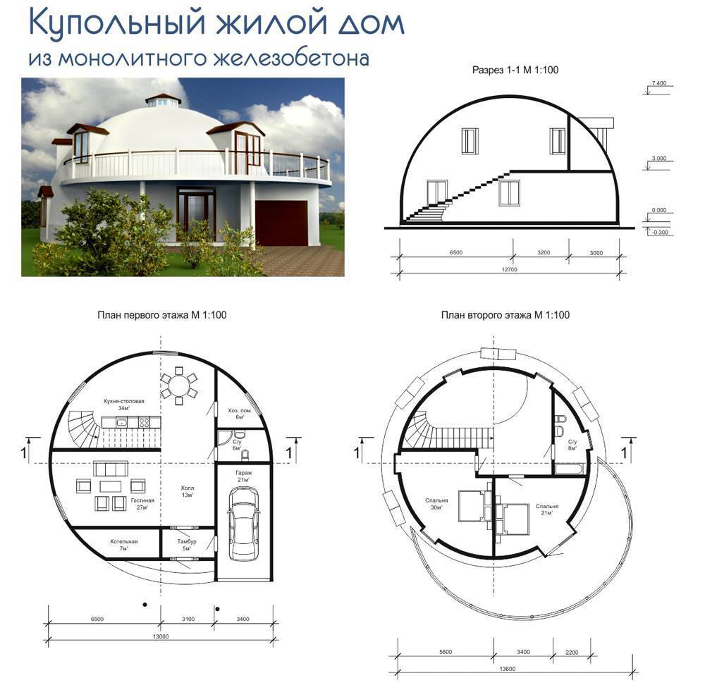 План купольного дома чертеж