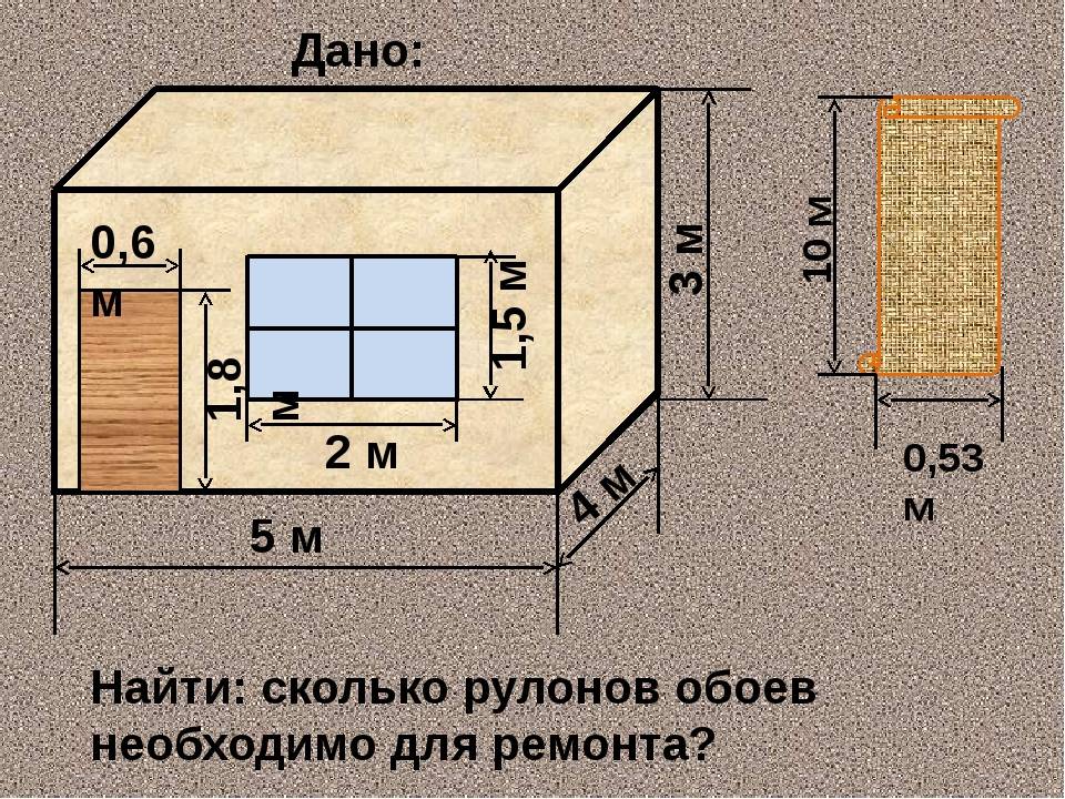 Как измерить комнату для поклейки обоев. расчет площади стен под поклейку обоев | все о ремонте