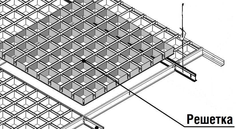 Потолок грильято: размеры ячеистых решетчатых систем, установка своими руками - видео-инструкция, фото