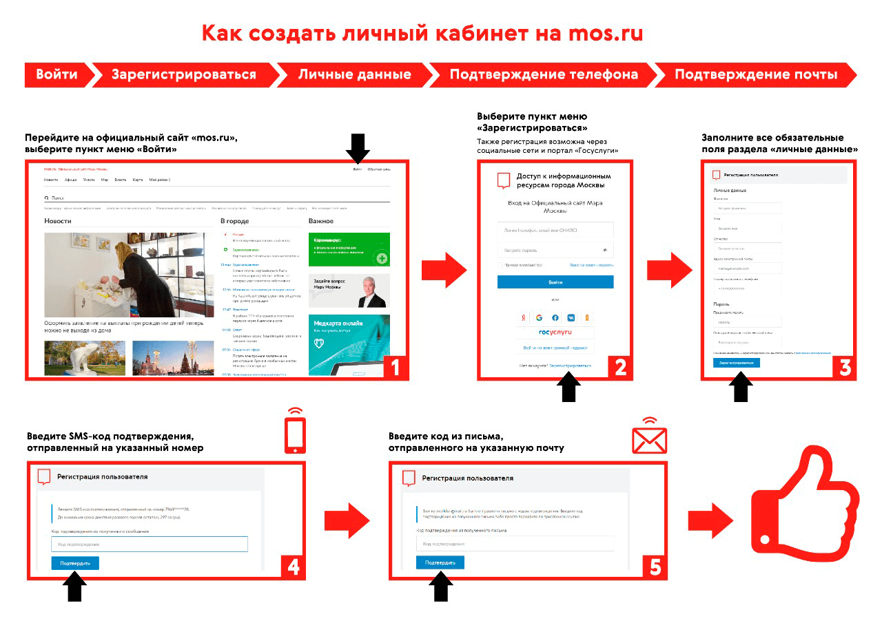 Личный кабинет пгу мос ру (госуслуг москвы): вход в систему, регистрация на официальном сайте