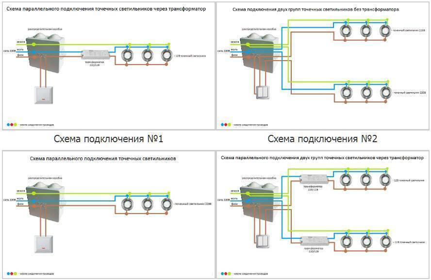 Подключение потолочных светильников: как подключить точечные, светодиодные светильники, слоты на подвесном потолке, схема подключения, как подсоединить, устройство, как сделать проводку, как провести
