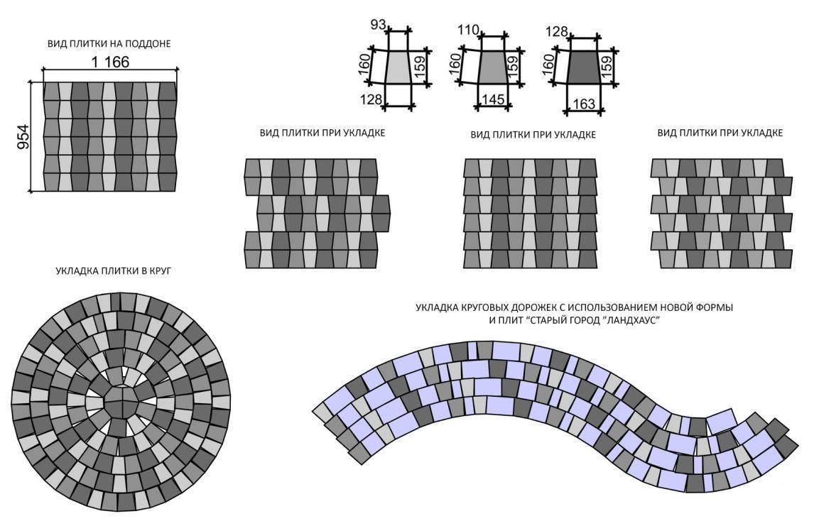 Варианты укладки тротуарной плитки: схема раскладки двухцветного узора, виды дизайна, брусчатка елочкой