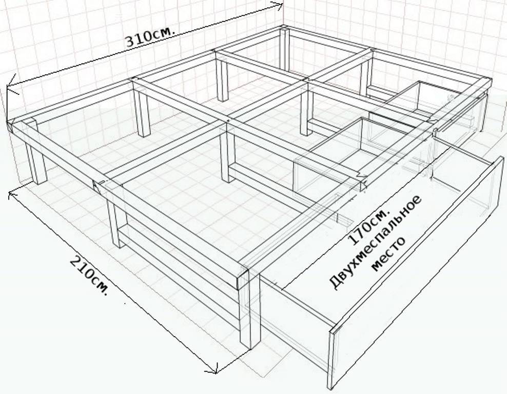 Кровать-подиум: как подобрать к интерьеру спальни, инструкция для изготовления своими руками