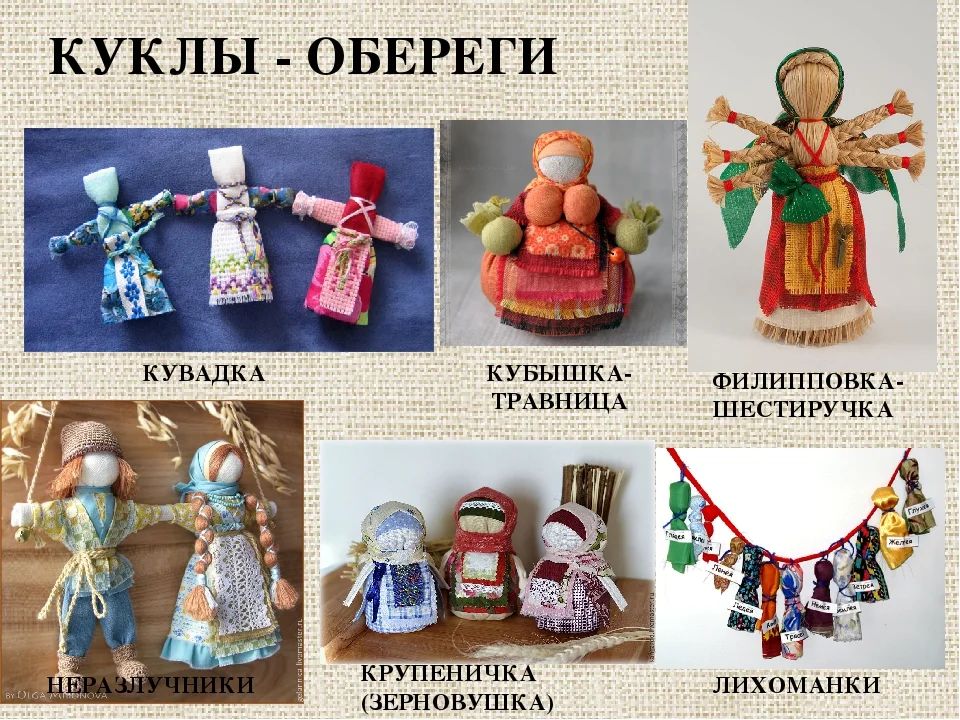 Эффективные славянские обереги: значения символов и способы изготовления