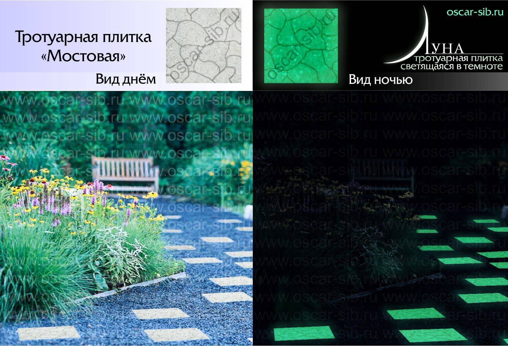 Люминесцентный бетон. технология производства светящейся тротуарной плитки