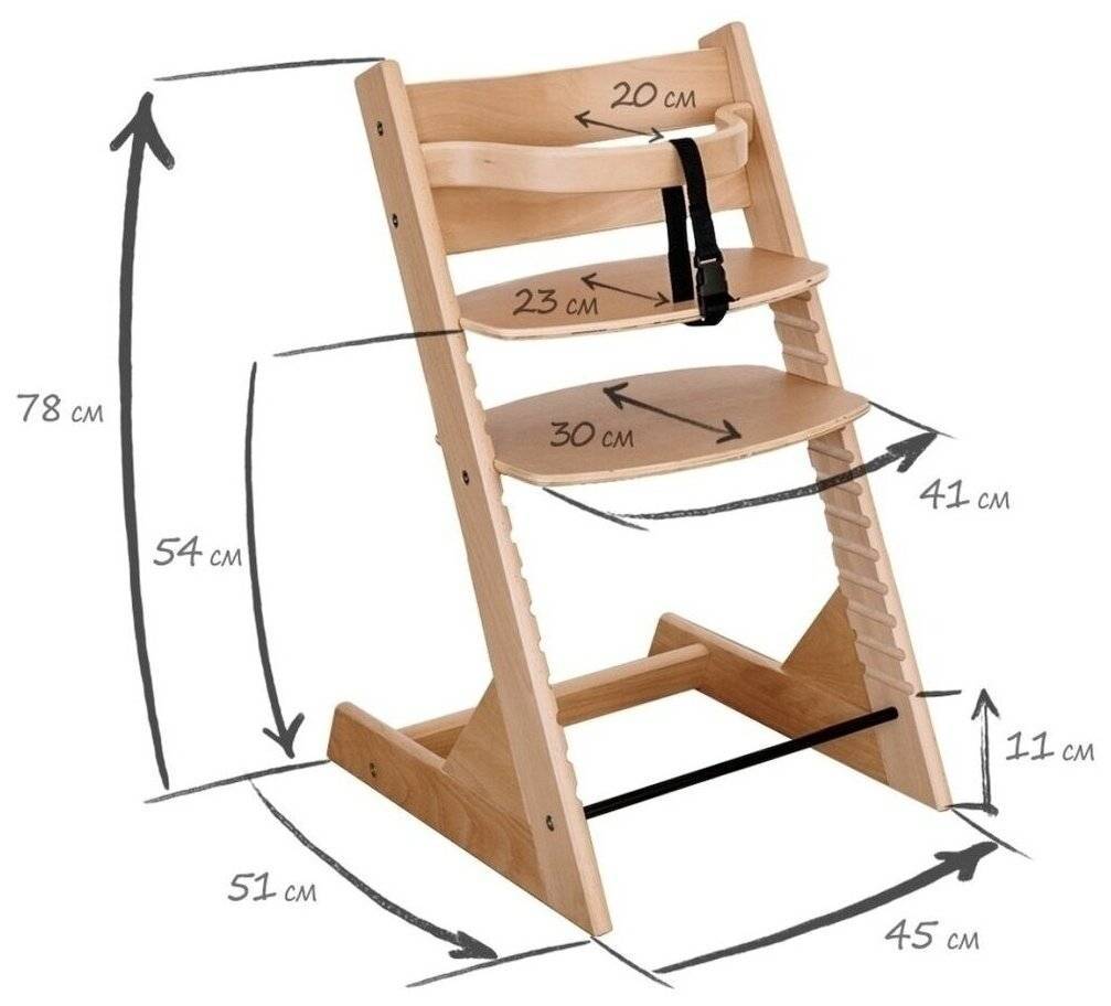 Ортопедические стулья для школьника для дома: отзывы ортопеда
