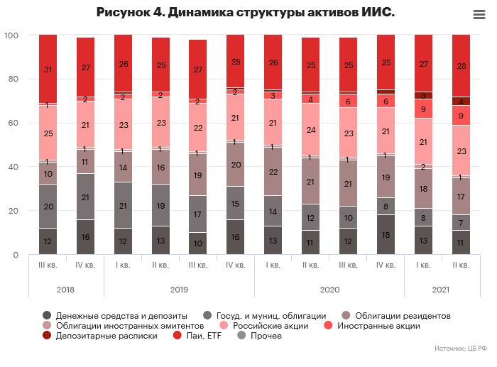 Доходность московских гостиниц в апреле снизилась в 15 раз