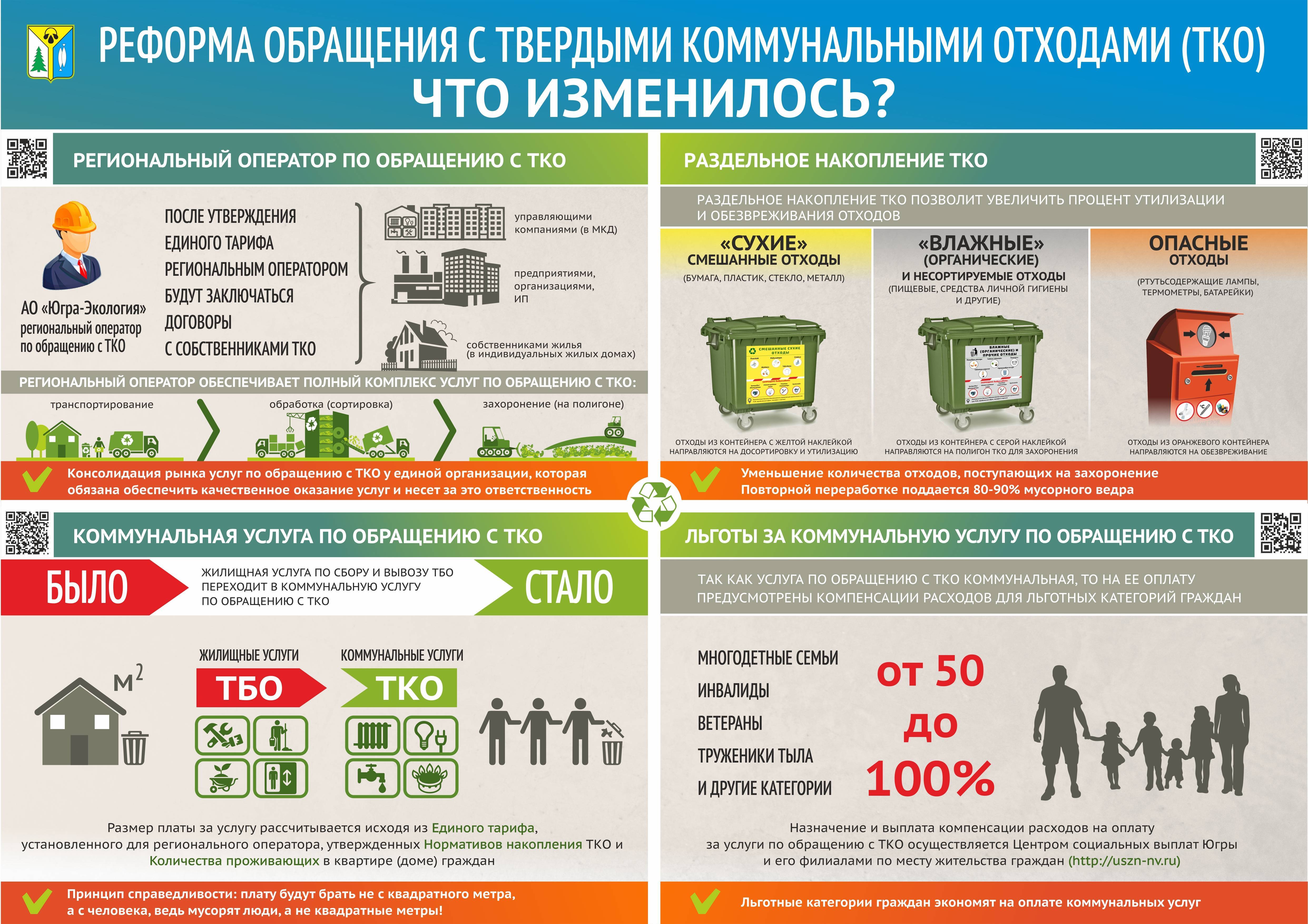 В Правительстве РФ обсуждают новый способ оплаты за ТКО