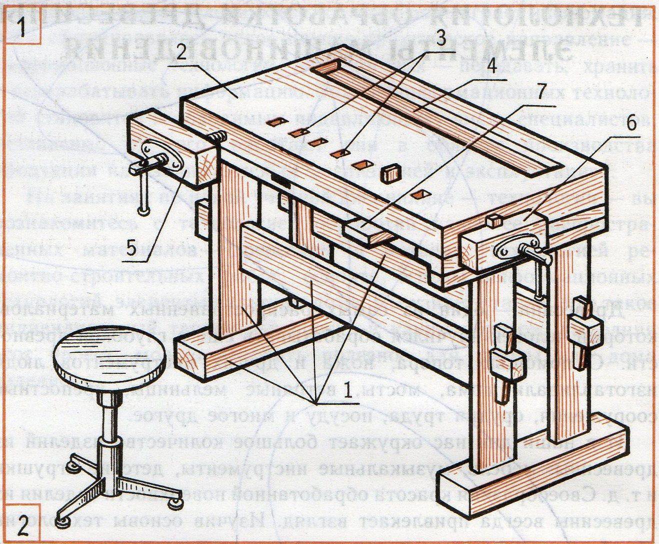 Верстак: правила конструирования, изготовление для разного рода столярных и слесарных работ | строй легко