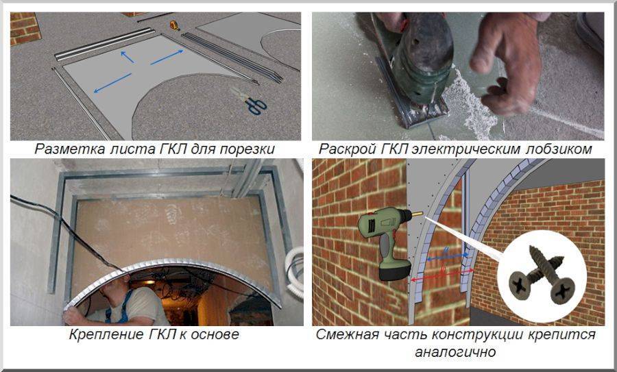 Арка из гипсокартона своими руками пошаговая инструкция с на кухню