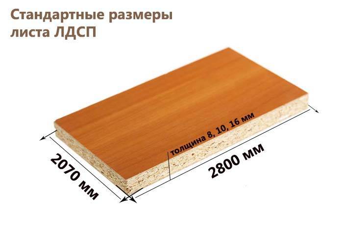 Масса лдсп 16 мм. лдсп: размер листа, толщина и стоимость материала от ведущих производителей