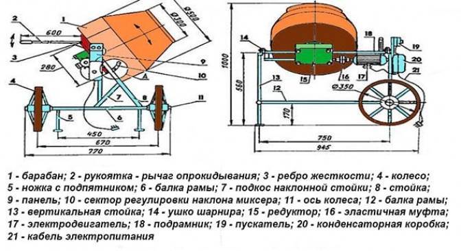 Чертеж бетономешалки своими руками