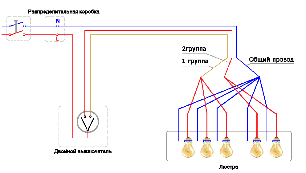 Схема подключения 2х клавишного выключателя на 2 лампочки