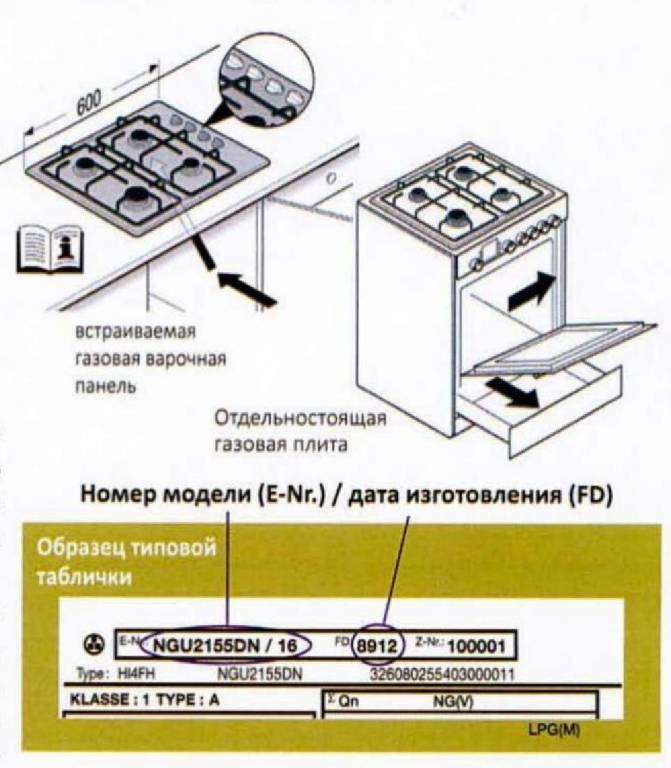 Установка газовой плиты своими руками: документы, подключение, инструмент