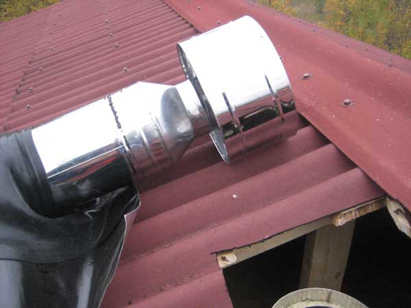 Как вывести трубу через крышу из профнастила своими руками: видеоинструкция