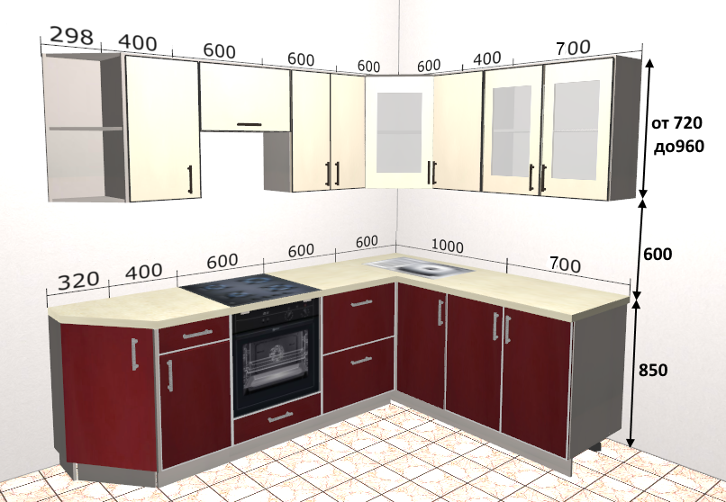 Размеры кухонного гарнитура: правила эргономичной планировки – советы по ремонту