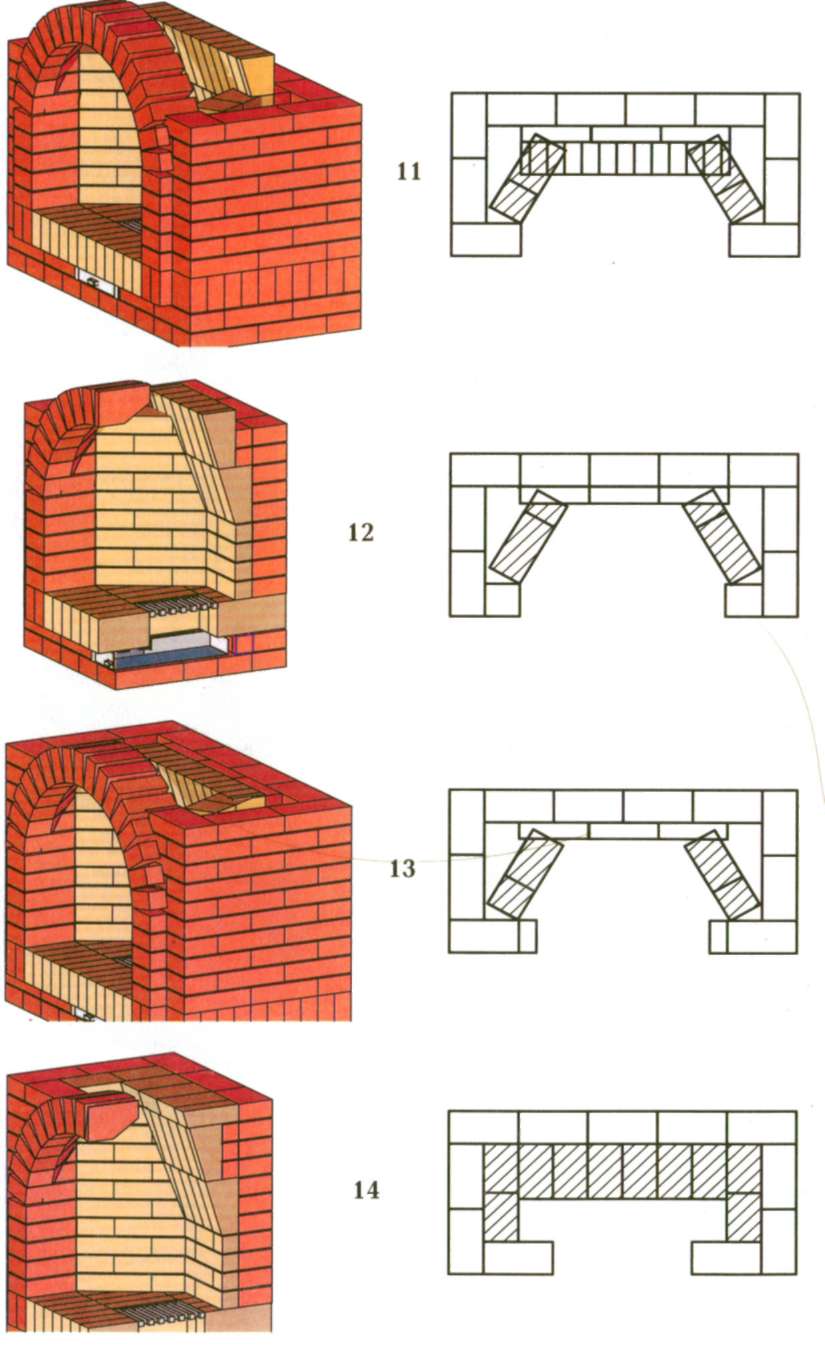 Камин своими руками схема - 87 фото