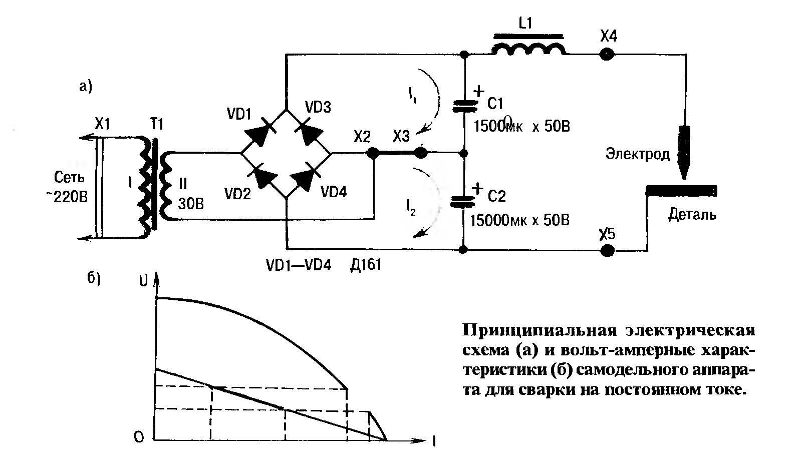 Сварочный инвентор своими руками схема