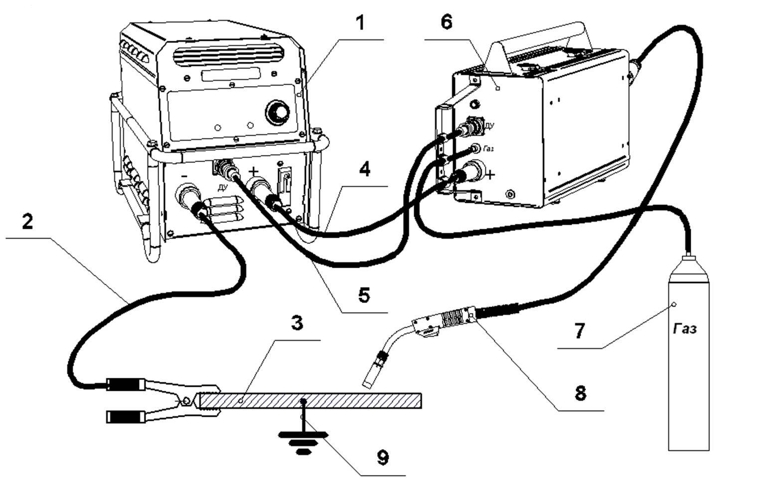 Самодельные сварочные аппараты: как сделать трансформатор или мини-сварку своими руками