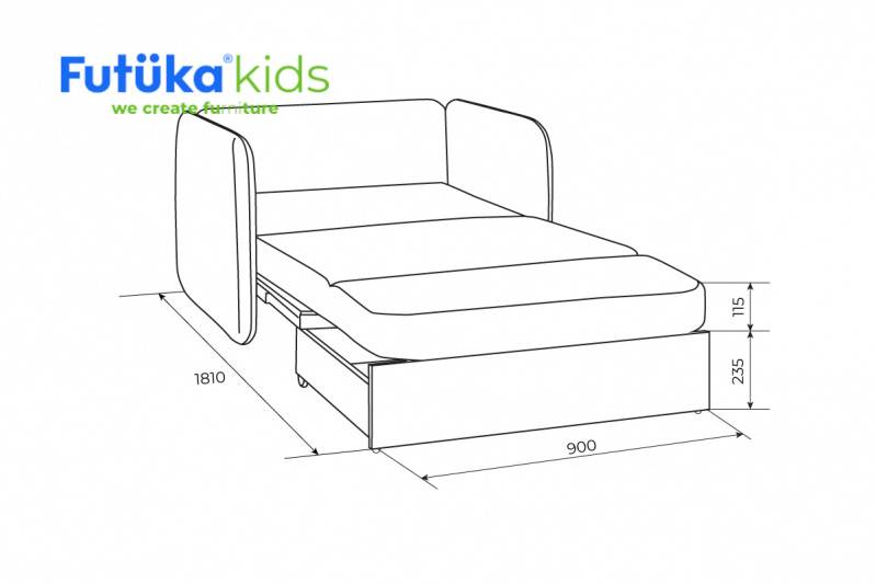 Кресло-кровать для ребенка: особенности выбора, плюсы и минусы мебели