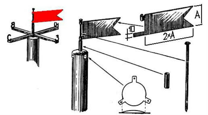 Флюгер на крышу - пошаговая инструкция как сделать и установить полезное украшение