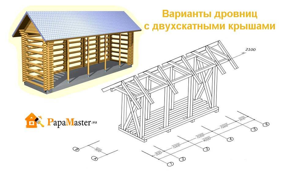 Схема дровника своими руками