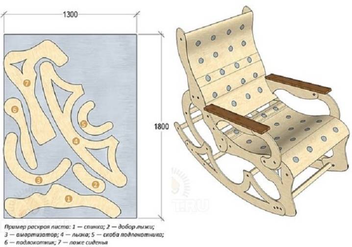 Кресло качалка своими руками чертежи из дерева. Кресло качалка Параметрика чертеж. Кресло качалка из фанеры чертежи и Размеры. Кресло качалка маятниковая из фанеры чертежи для ЧПУ. Кресло качалка из фанеры чертежи.