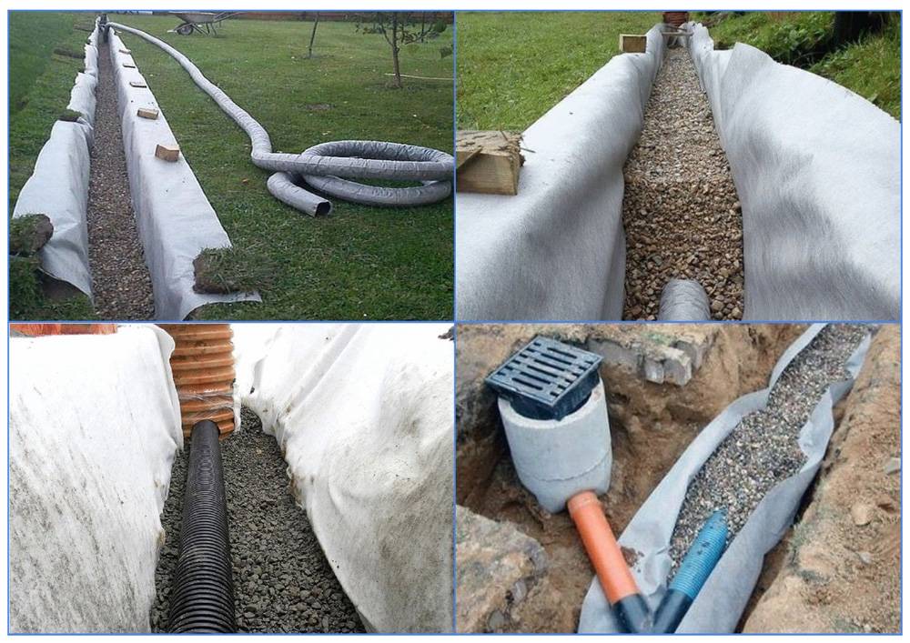 Дренажные трубы для отвода грунтовых вод: полная классификация изделий – советы по ремонту