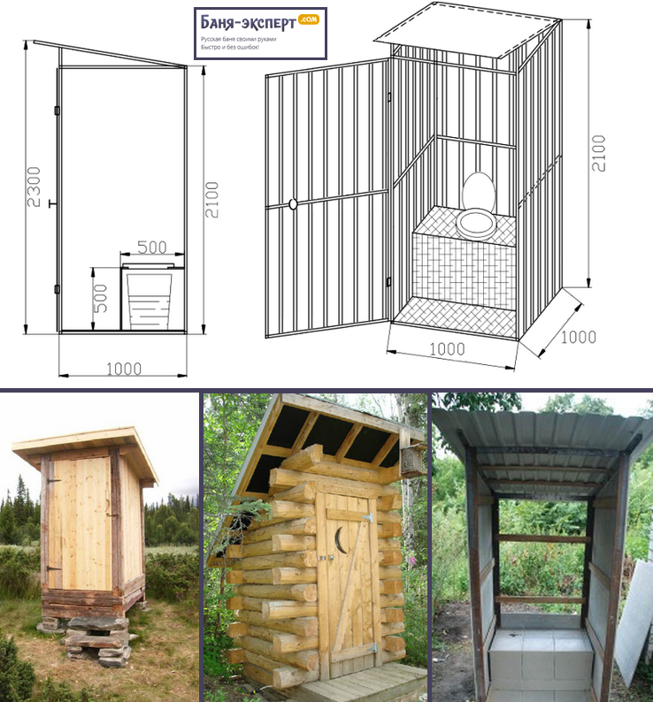 Как построить туалет на даче своими руками - rmnt
 - 9 июня
 - 43928517829 - медиаплатформа миртесен