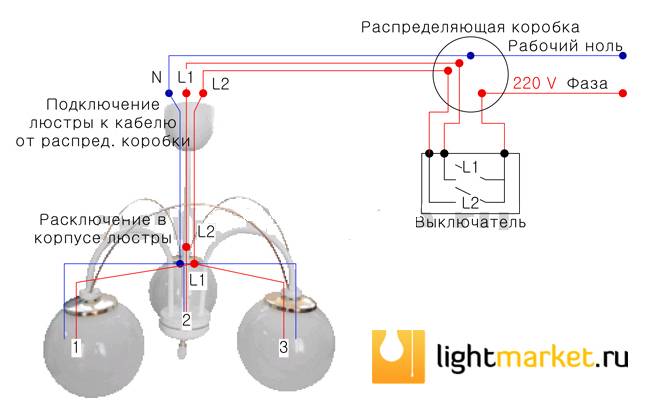 Как подключать люстру: советы по подключению разных видов люстр, схемы по подключению к выключателю