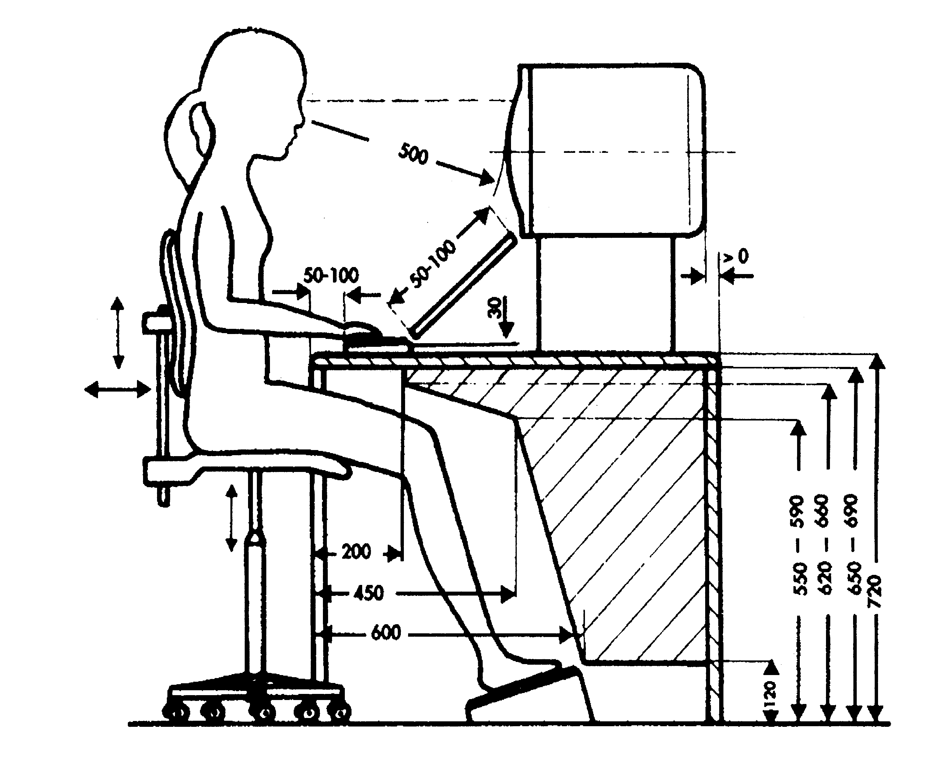 стандартная высота письменного стола от пола