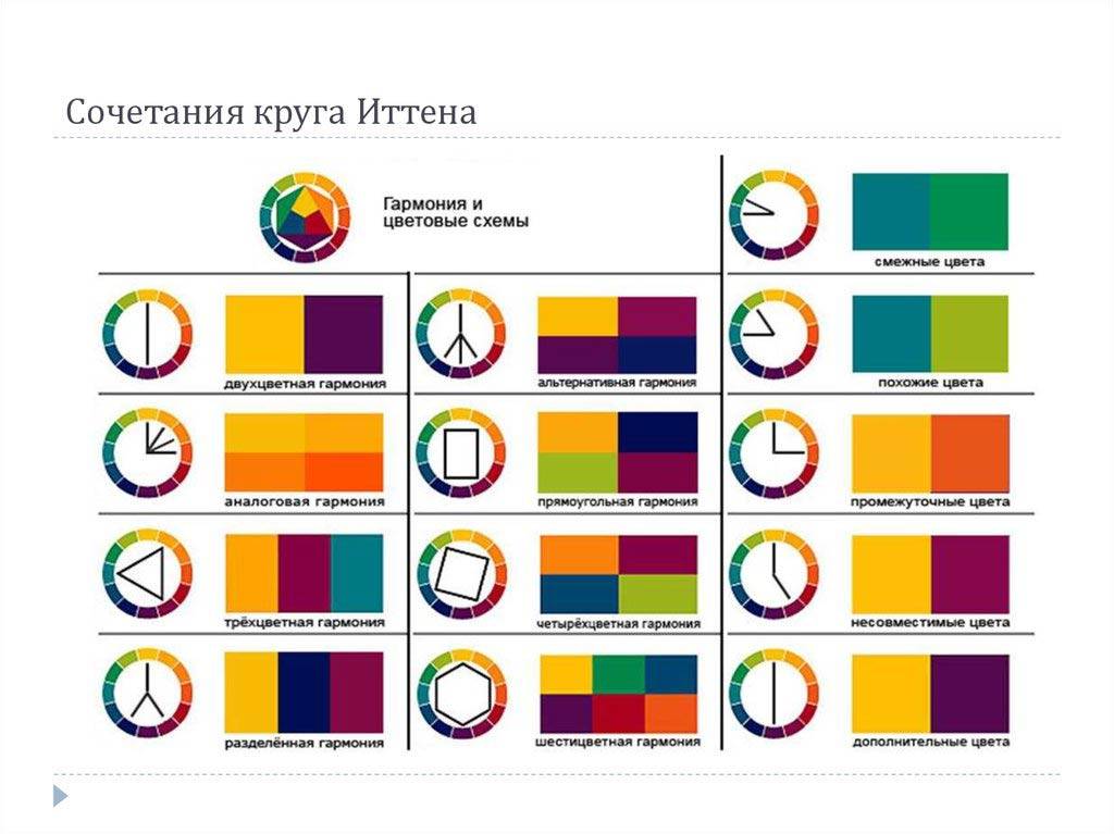 Примеры цветовых схем