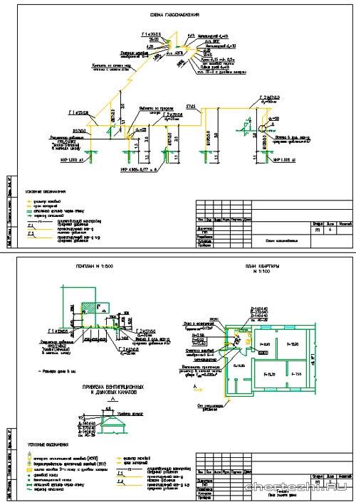 Проект газа в частном