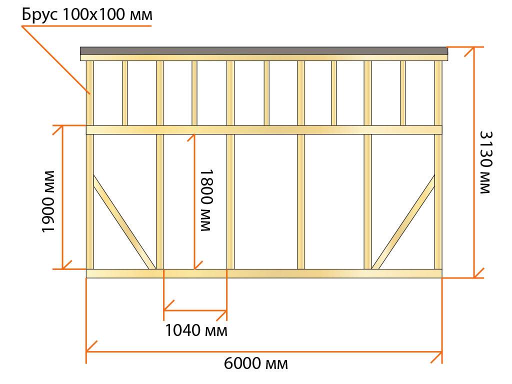 Планировка хозблока на дачном участке: чертеж, оптимальные размеры
