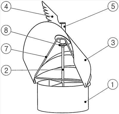 Стабилизатор (регулятор) тяги дымохода: чертежи, принцип работы, изготовление своими руками