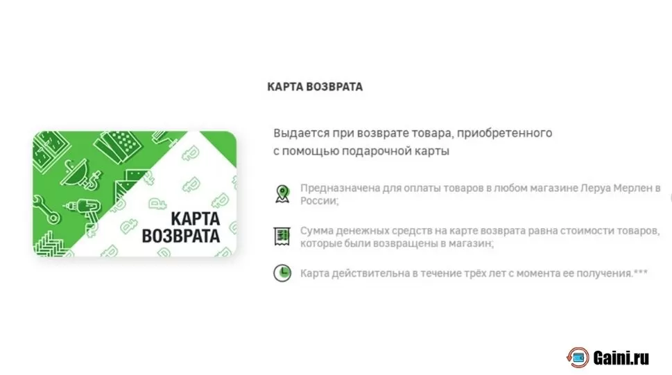 Подарочная карта возврат денег