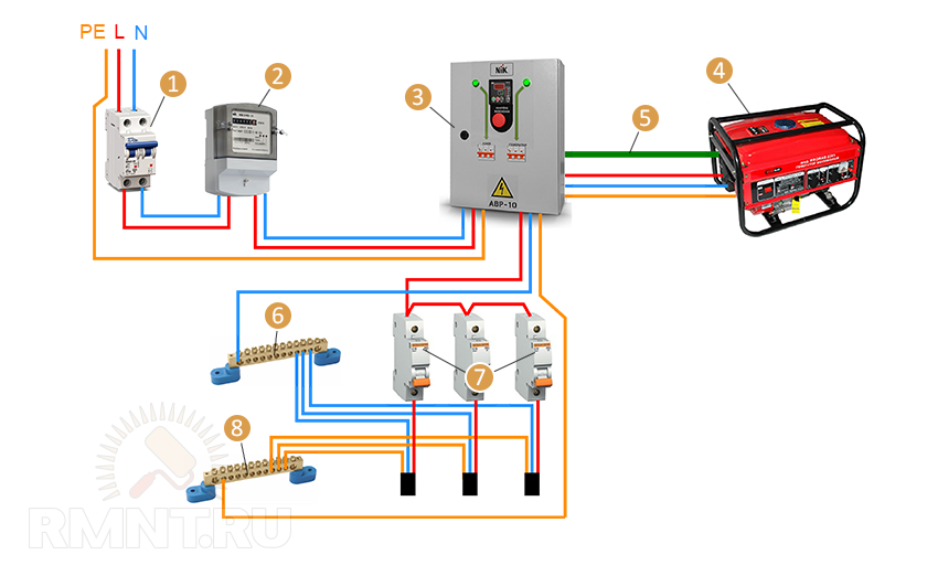 Подключение генератора к дому с автозапуском схема подключения как подключить