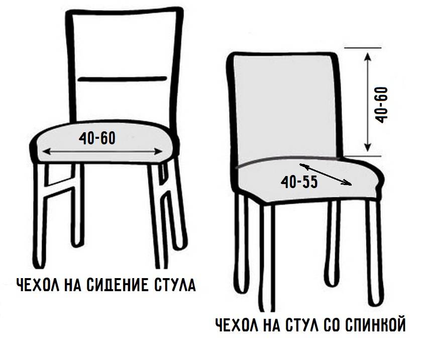 Сшить чехол на стул со спинкой своими руками выкройки