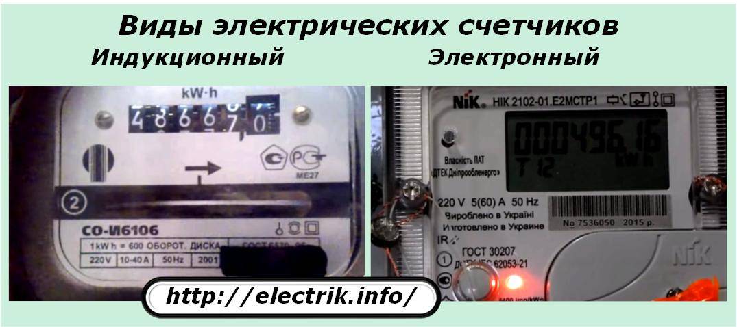 Тарифный учет электроэнергии