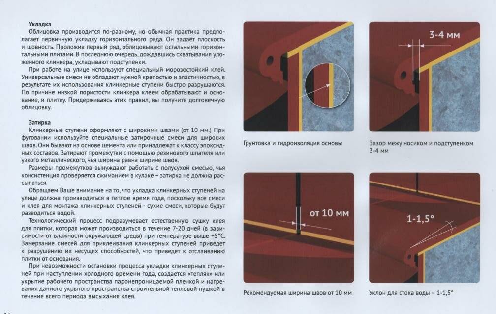 Монтаж клинкерной плитки для ступеней: технические и декоративные особенности материала - инструкция