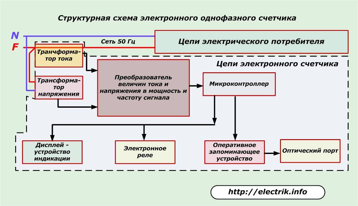 Схема электронного устройства