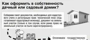 Какие нужны для продажи садового участка