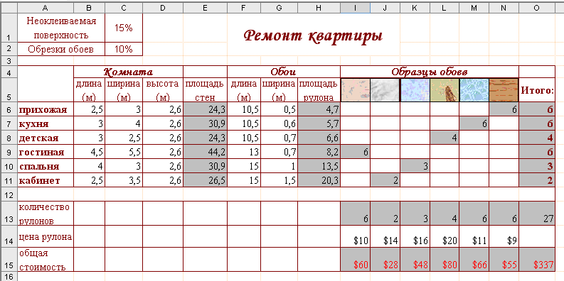 Сколько рулонов обоев в коробке