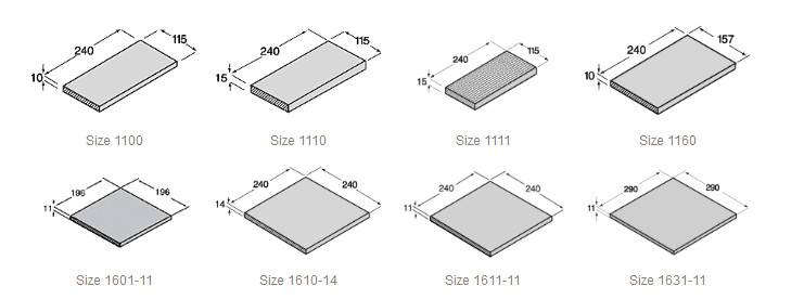 Какие бывают стандартные размеры напольной плитки?