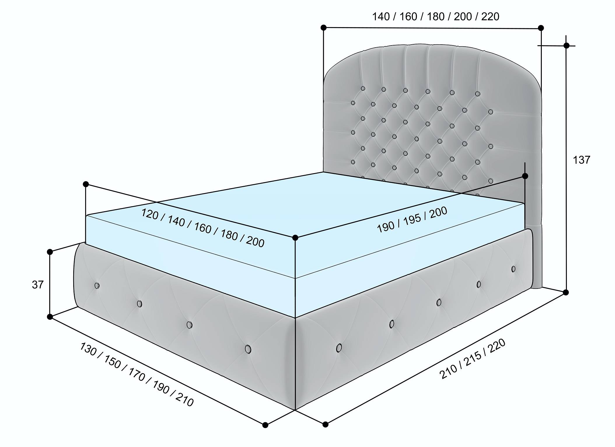 Размеры матрасов для кровати. Кровать Lonax Венеция. Кровать Lonax Венеция (Лонакс). Кровать Лонакс Венеция 200x200. Кровать Лонакс Венеция 140x190.