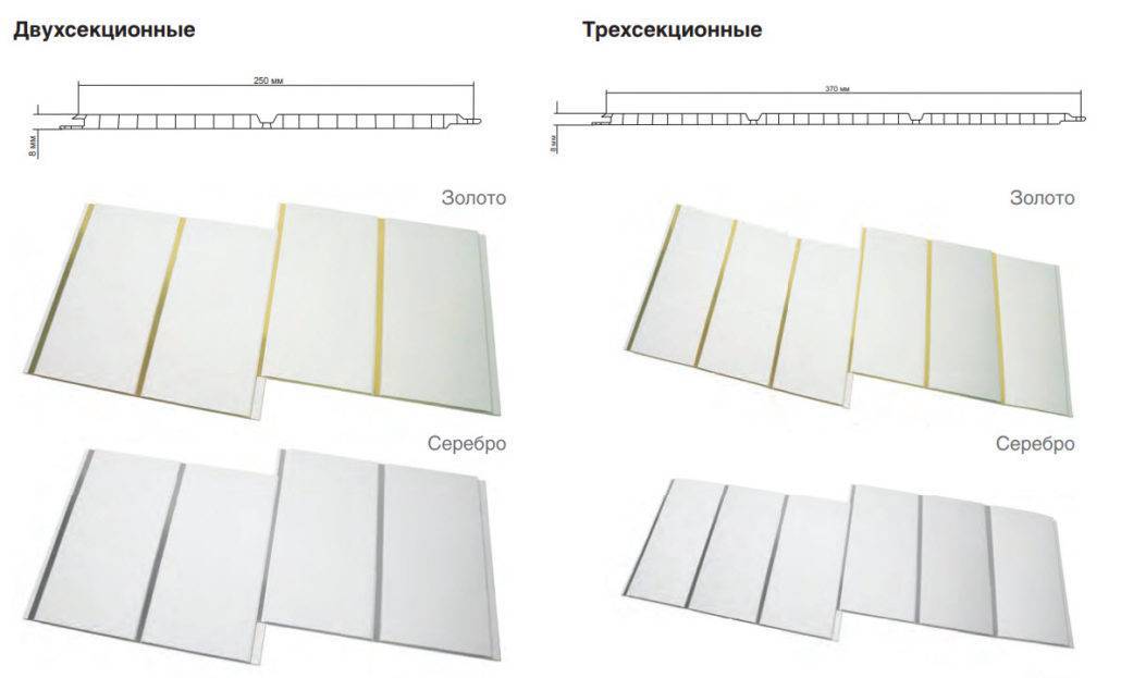 Стеновые панели пвх: свойства и характеристики - wallpanels.ru