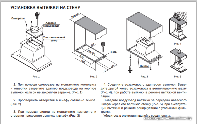 Установка наклонной вытяжки на кухне своими руками