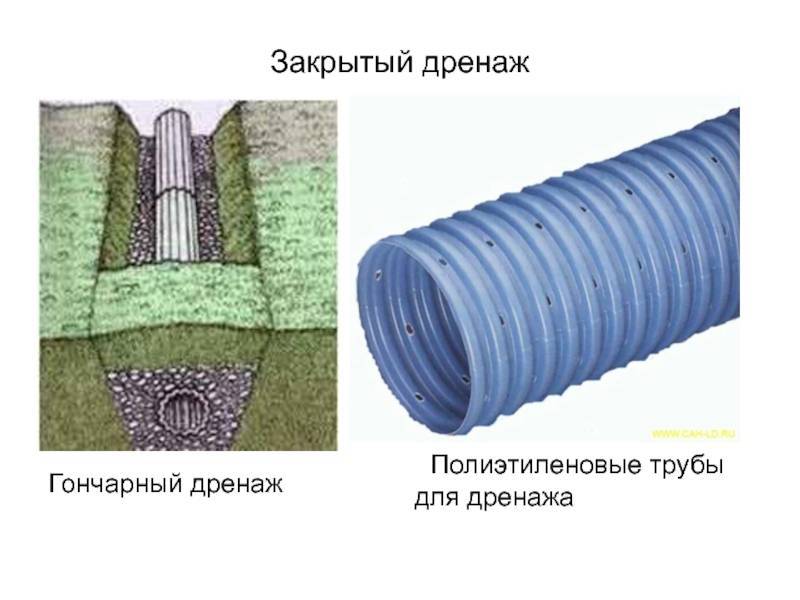 Дренажные трубы для отвода грунтовых вод: для чего нужны, виды и их особенности, способы монтажа на участке, стоимость
